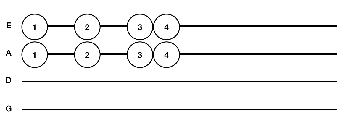 011 B-flat major I