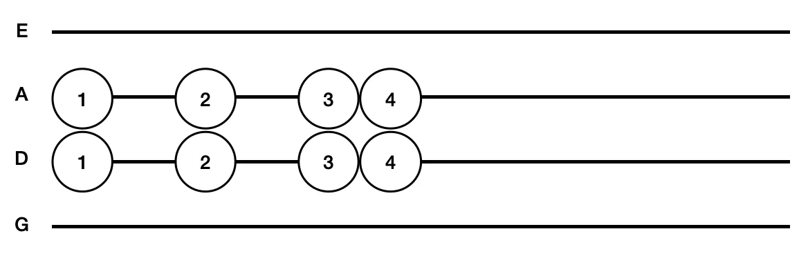 012 E-flat major
