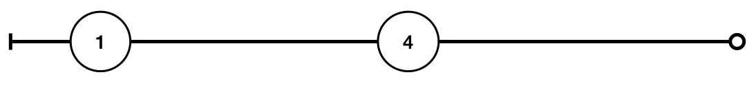 Basic Pattern - Perfect 4th
