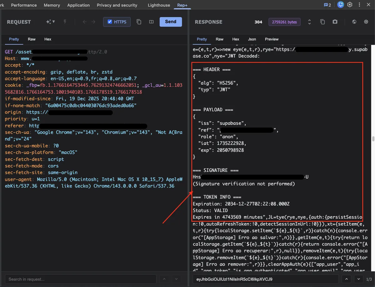 Decoded JWT inside rep+