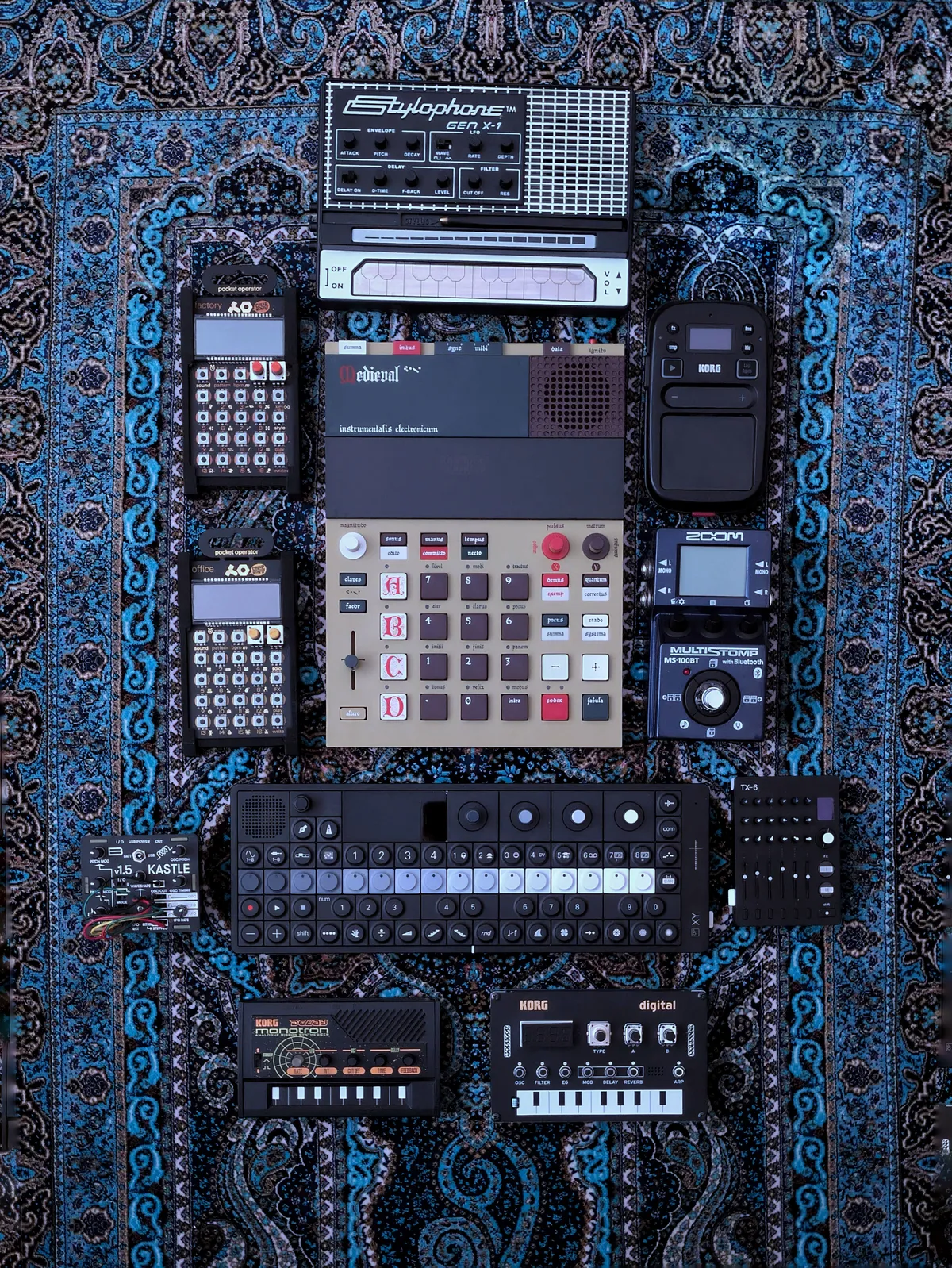 Boundless Ambient Synths