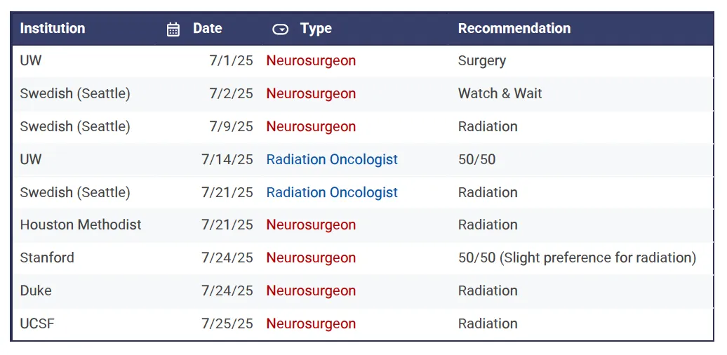 Screenshot 2025-07-25 at 2