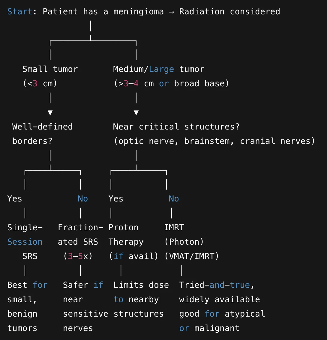 Screenshot 2025-08-20 at 11