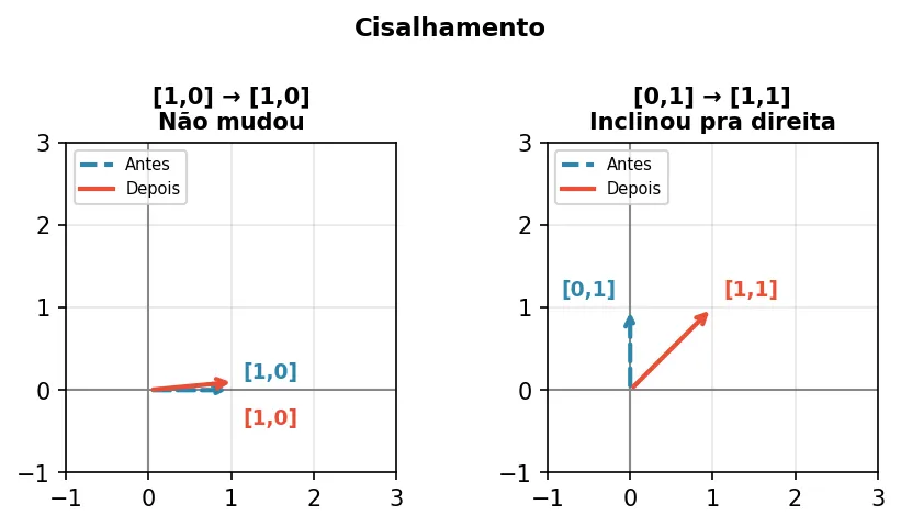 05_cisalhamento (2)