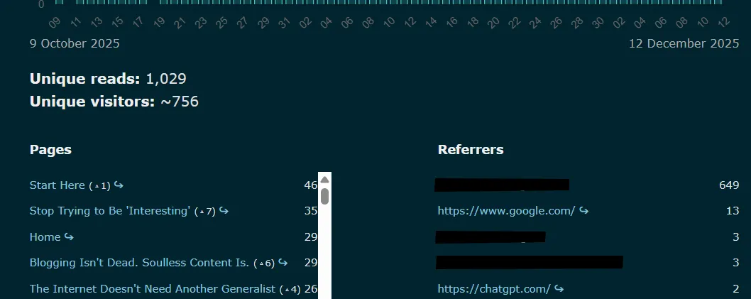 Screenshot 2025-12-12 082433