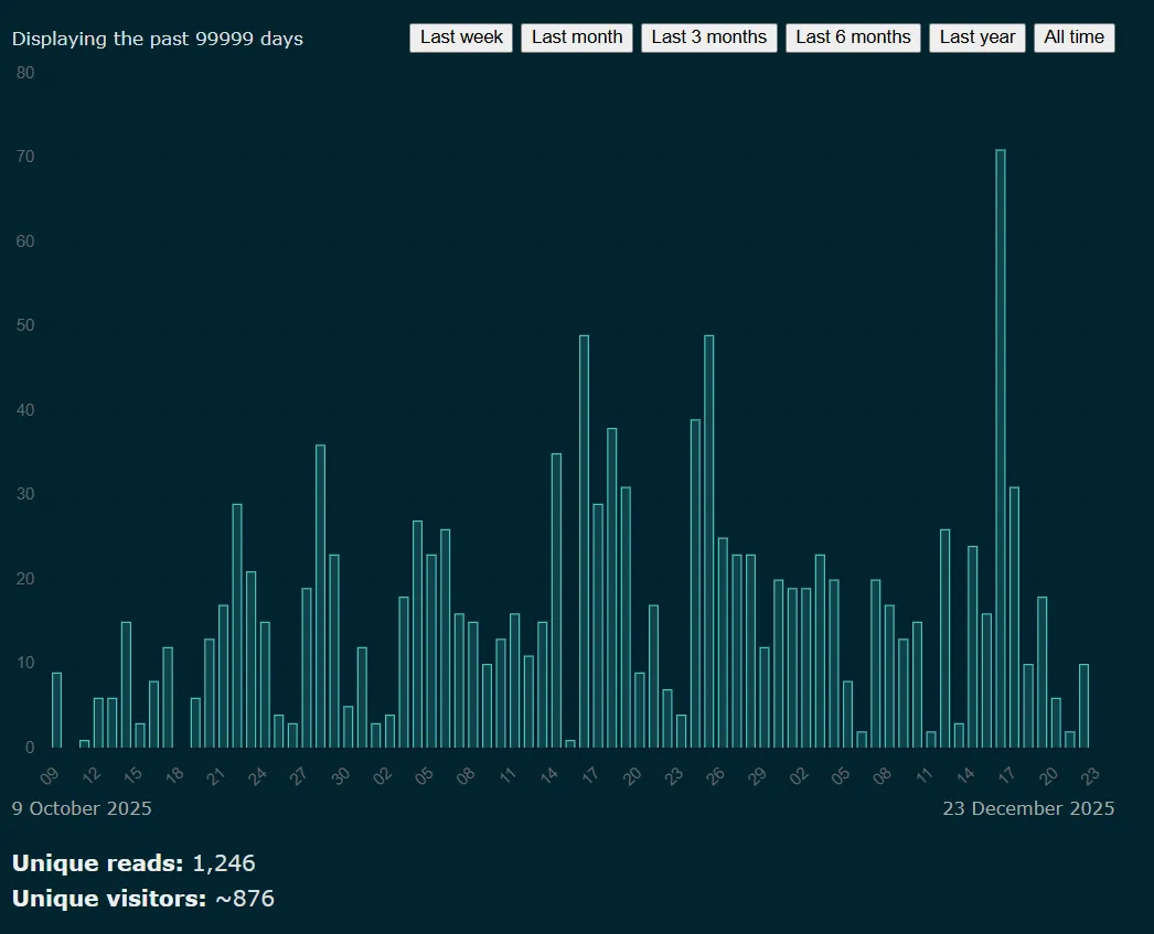 Screenshot 2025-12-23 093745