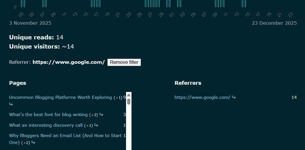 Screenshot 2025-12-23 093802