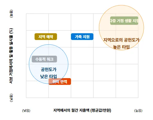 이미지 1