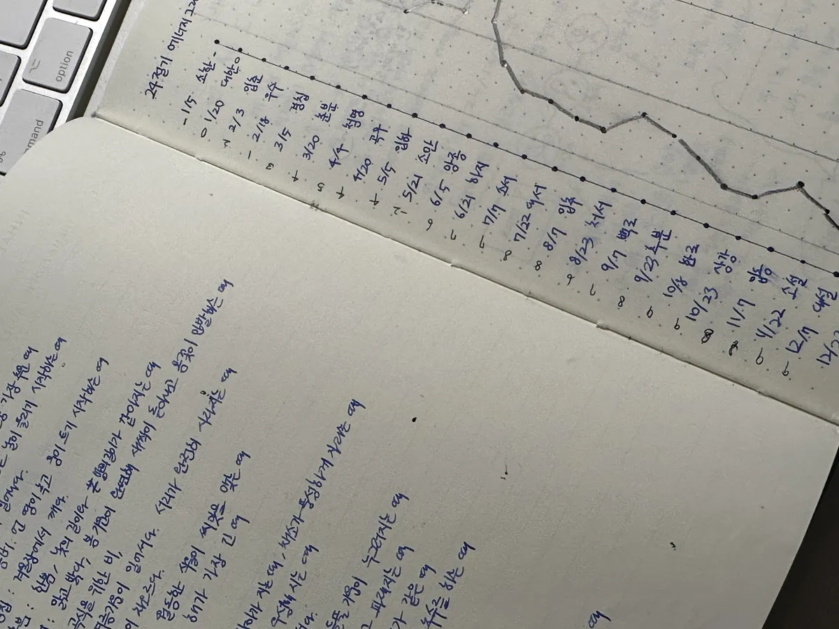 KakaoTalk_20251229_202610074