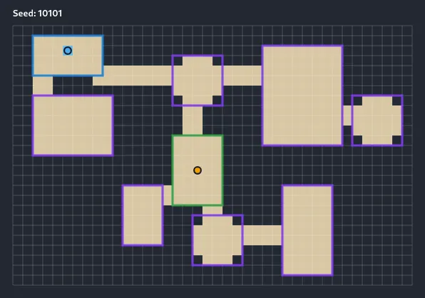 Final connected dungeon with spawn and exit