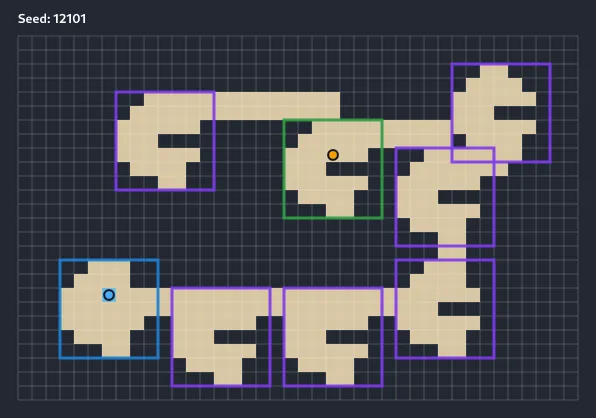 Generated dungeon using room masks and templates