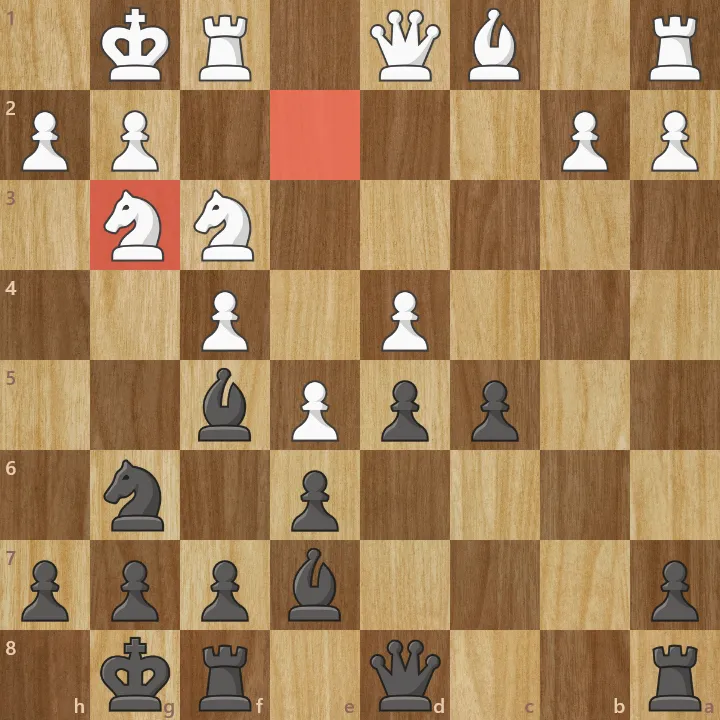 board(1)
