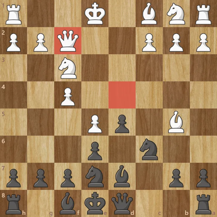 board(13)