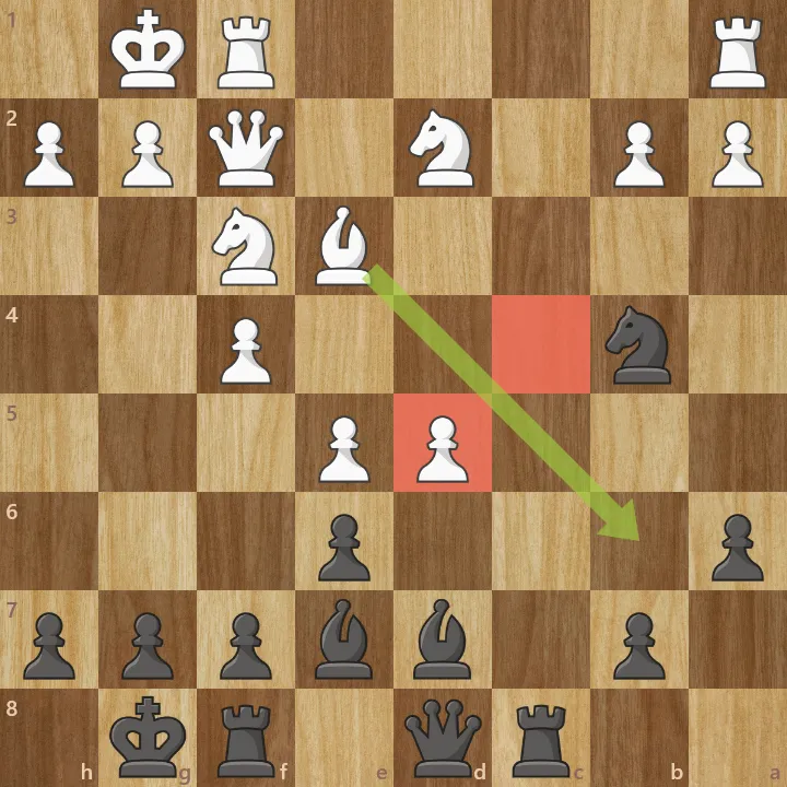 board(14)