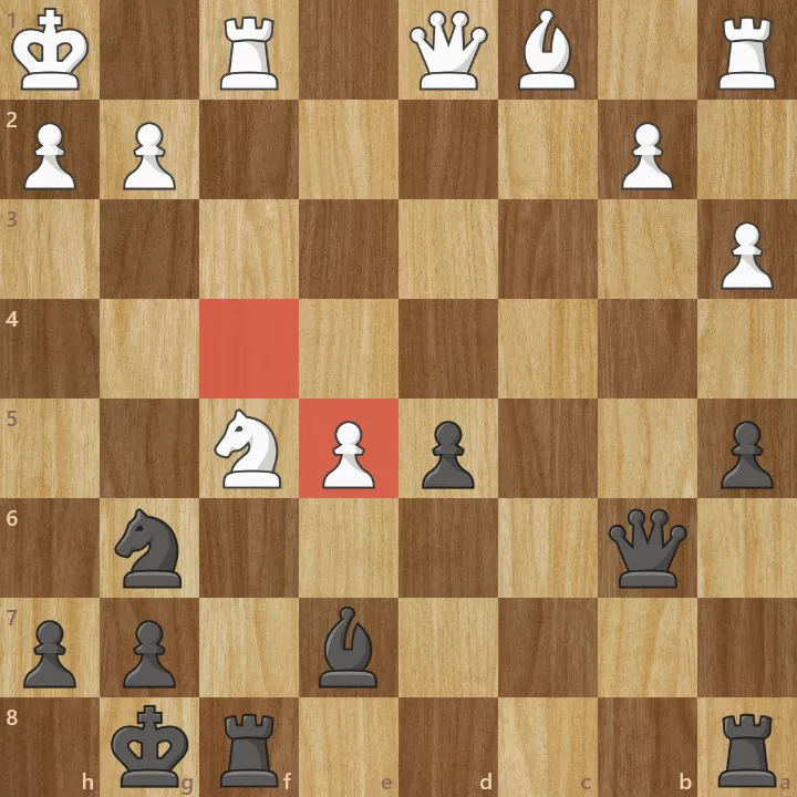board(3)