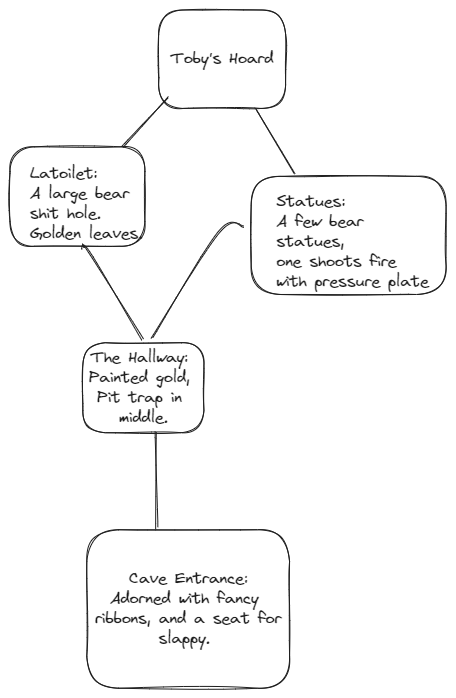 CantankerouslyCantinkering