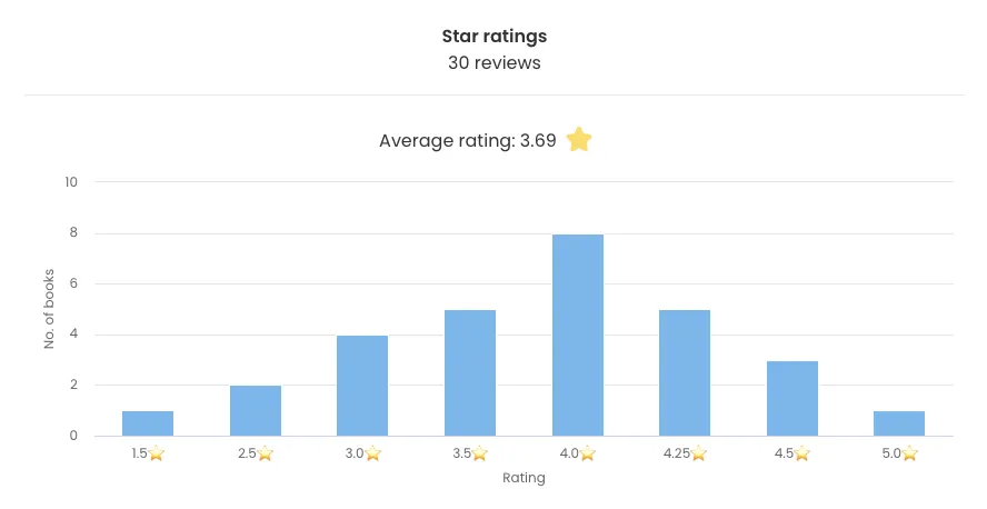 Screenshot 2025-12-15 at 5