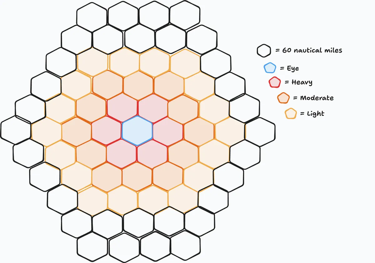 shapes at 26-04-26 15