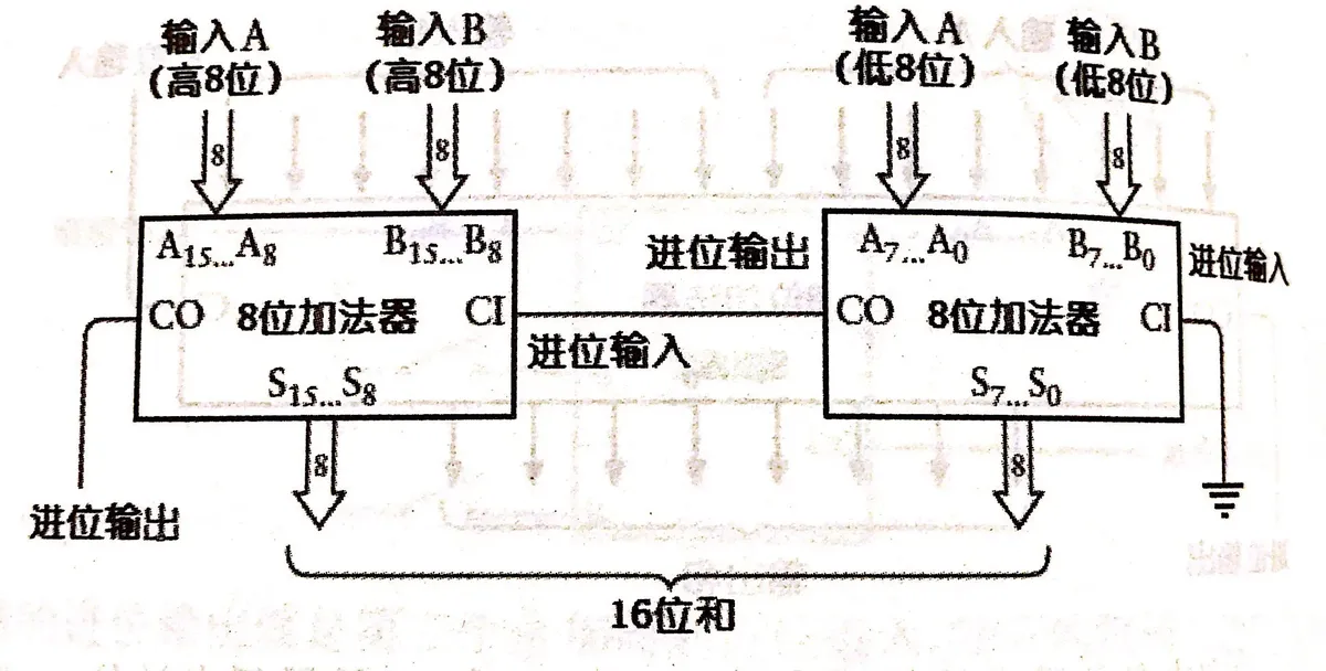 b5809be1e6d611faef27160233f03870