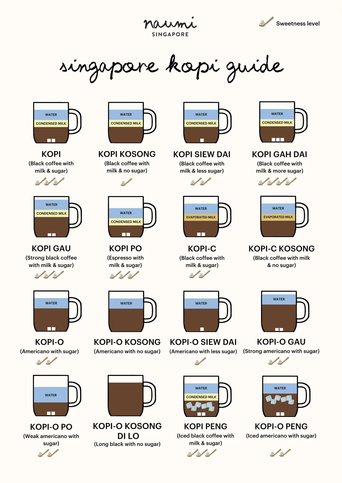 kopi1