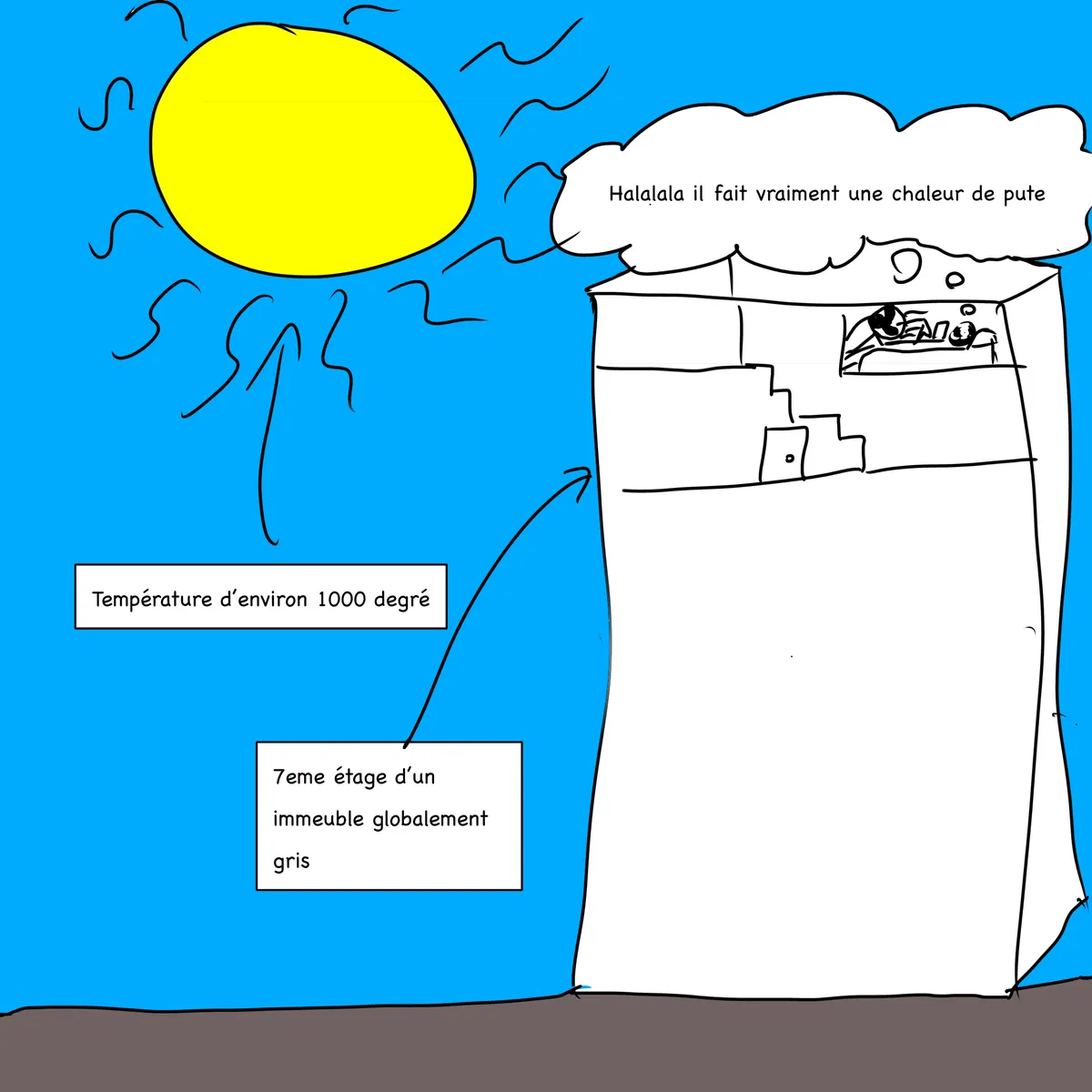 Sans titre 3