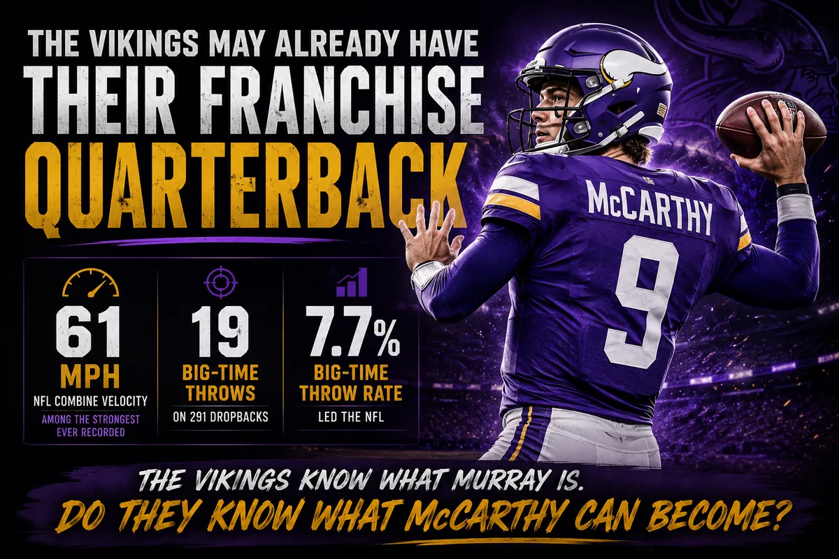 McCarthyStats