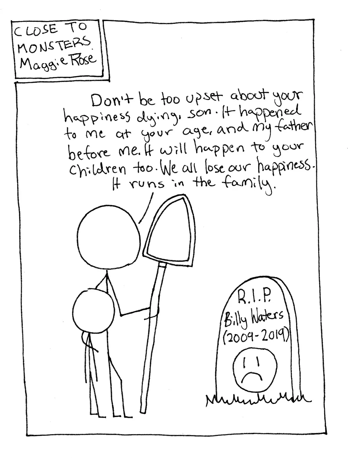 CTM86