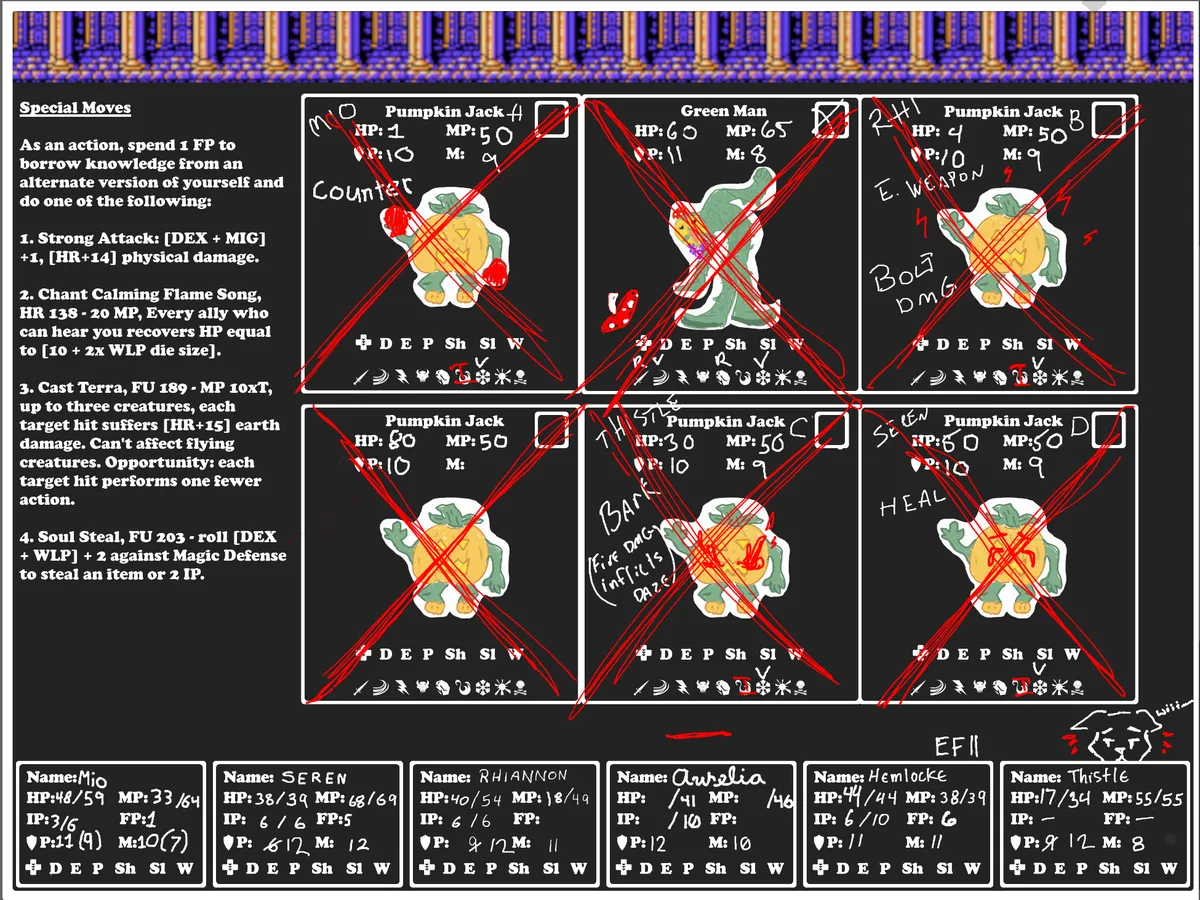 A screenshot of the conflict screen used for the fight with the Green Man and Pumpkin Jacks. It resembles the UI for a Nintendo roleplaying game, with party information in boxes at the bottom of the screen and foe boxes in the center of the screen. The foes include five pumpkin jacks and the Green Man, all illustrated with simple drawings. All the foes are crossed out with red x's. On the left side of the screen are a list of Special Moves that player characters could take in the fight by spending a Fabula Point. These include making a strong weapon attack, singing a healing song, casting the Terra spell, or using the Soul Steal skill.