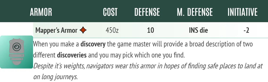 Armor - Mapper's Armor. A Fultimator item block for the Mapper's Armor armor item. It is martial armor with a defense of 10 and a magic defense of Insight die. It has minus 2 on Initiative checks. When worn, if the bearer makes a discovery while traveling, the gamemaster will provide the party with a broad description of two different discoveries and they may pick which they actually find. The flavor text states "Despite it's weights, navigators wear this armor in hopes of finding safe places to land at on long journeys."