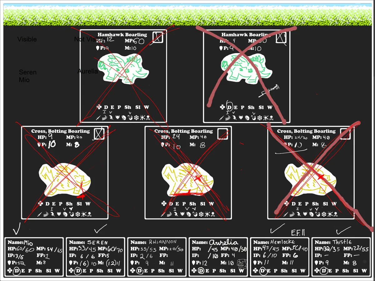 A picture of the conflict screen for the fight against the boarlings. It is laid-out in the style of an early Dragon Quest game, with player character stat boxes at the bottom of the screen, stat boxes and art for the five boarlings in the middle, and a strip of pixelated grasslands to illustrate the terrain the fight occurs in. The boarlings are divided into two rows, with two Hamhawk Boarlings in the upper, back row, and three Cross, Bolting Boarlings in the lower, front row. All the boarlings have giant red Xs drawn over them, indicating they were defeated.