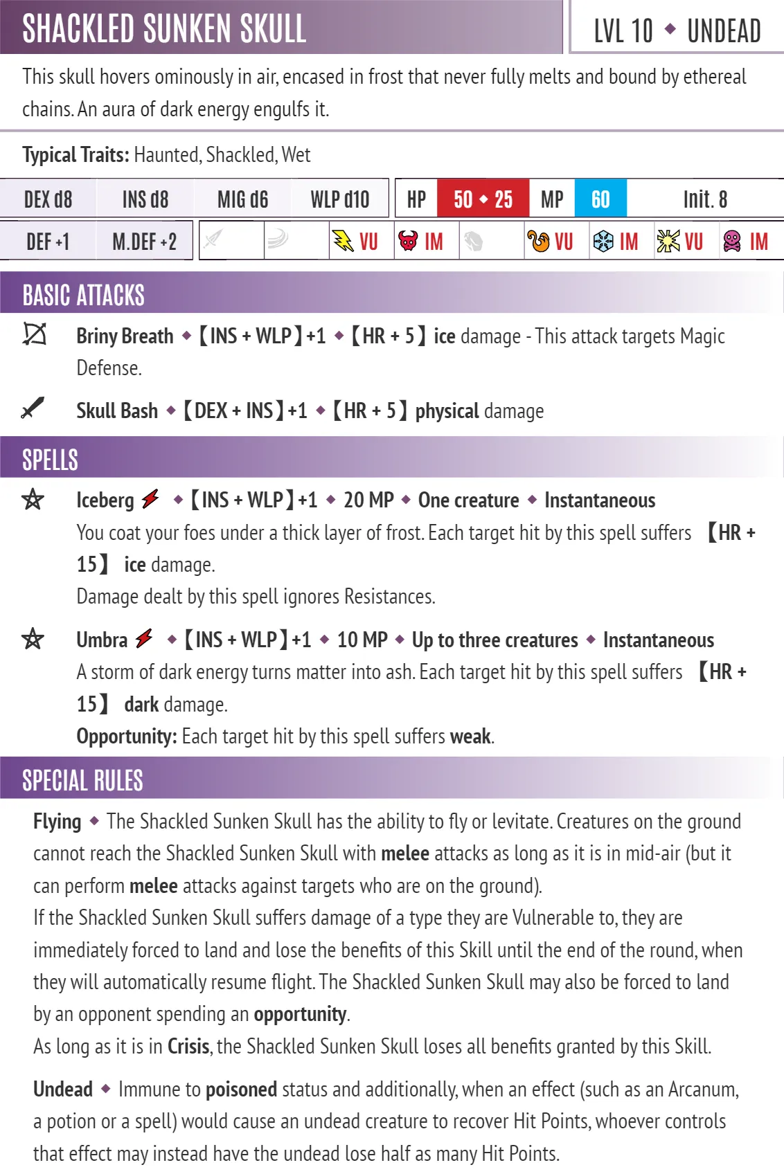 The stat block for the Shackled Sunken Skull pictured earlier in the post.