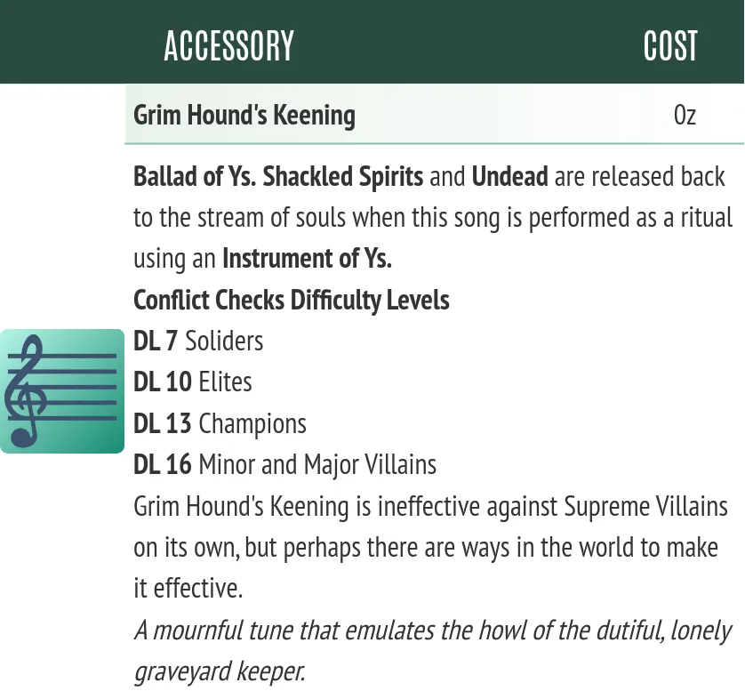 An item block for Grim Hound's Keening generated in Fultimator. The item is listed as costing 0z and is a Ballad of Ys. The rules text states "Shackled Spirits and Undead are released back to the stream of souls when this song is performed as a ritual using an Instrument of Ys. Conflict Checks Difficulty Levels. DL 7 Soldiers. DL 10 Elites. DL 13 Champions. DL 16 Minor and Major Villains. Grim Hound's Keening is ineffective against Supreme Villains on its own, but perhaps there are ways in the world to make it effective." The descriptive text states "A mournful tune that emulates the howl of the dutiful, lonely graveyard keeper."
