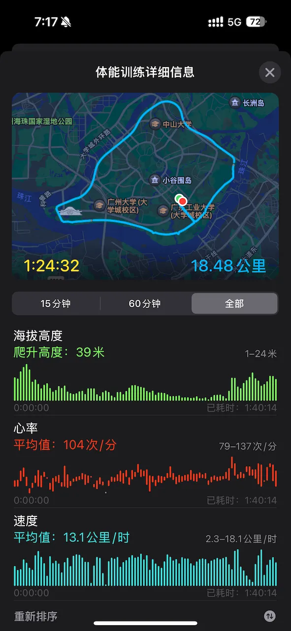 骑行时我们才真正聊天