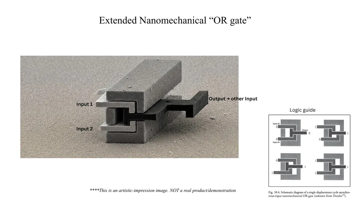 Nanocomputation (2)