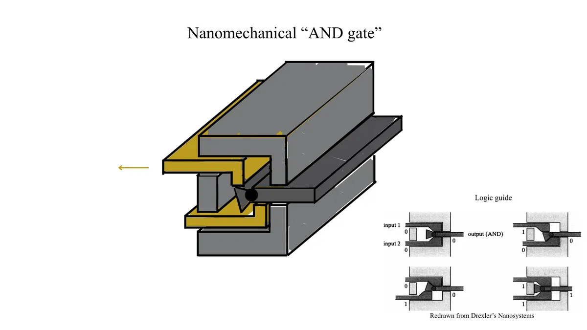 Nanocomputation (4)