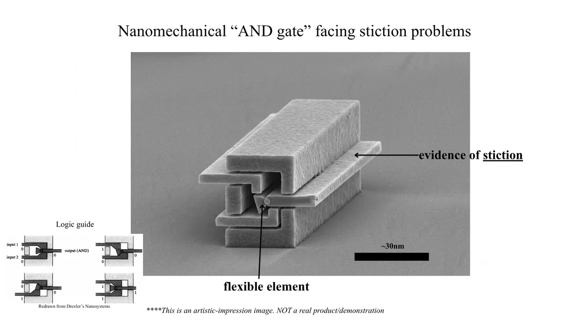 Nanocomputation (5)