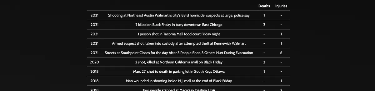 Screenshot 2025-11-27 at 12