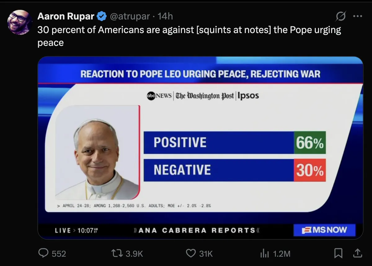 americans_against_pope_urging_peace_rupar