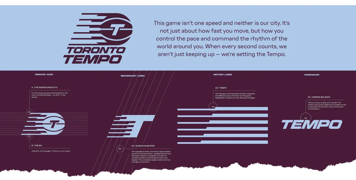 tempo