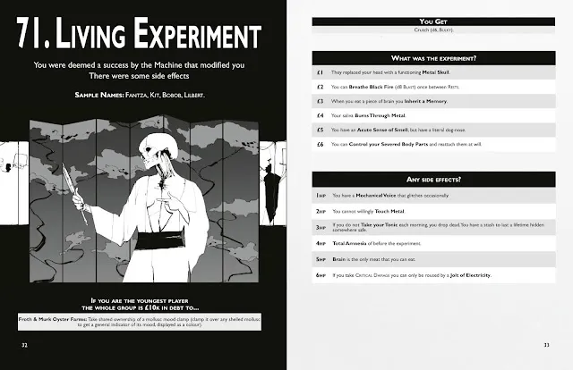 Two-page spread from Electric Bastionland of the Failed Career "Living Experiment"