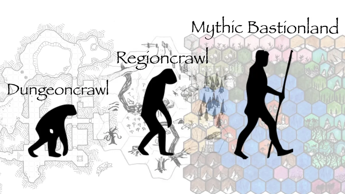An evolutionary chart from ape to man, with three figures labeled “Dungeoncrawl,” “Regioncrawl,” and “Mythic Bastionland.”