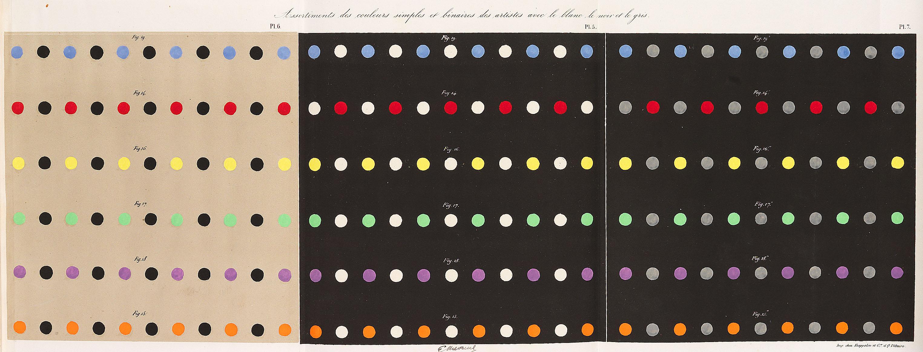 Untitled (Vénus à la fourrure)