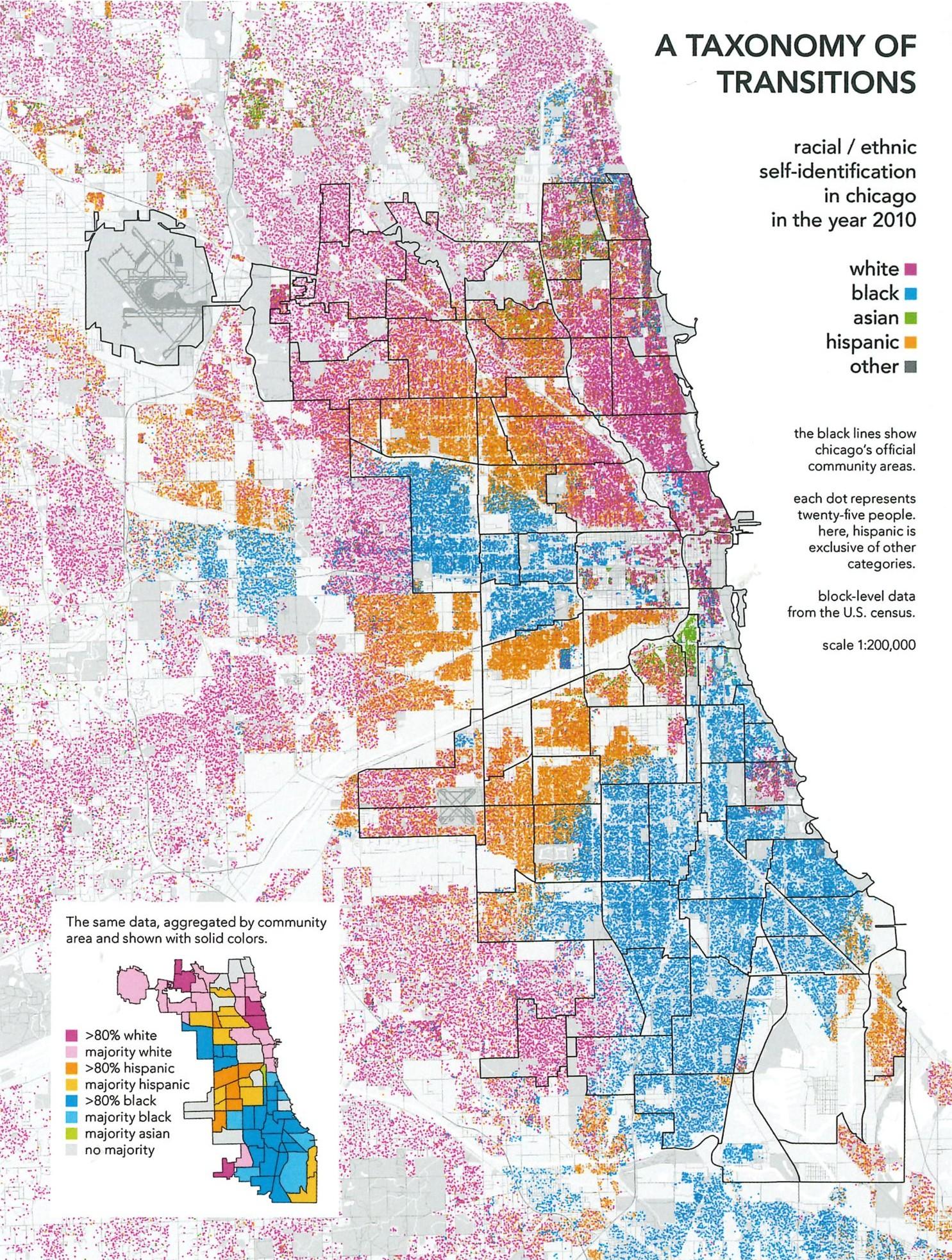Untitled (Vénus à la fourrure)
