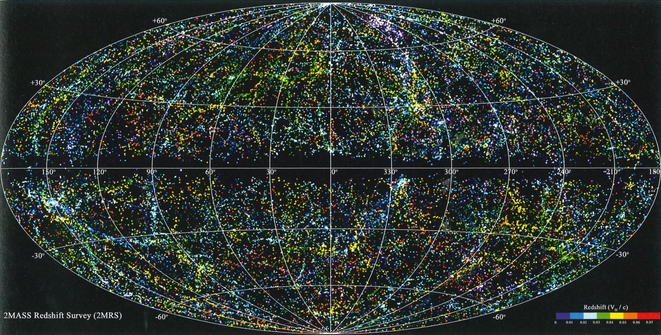 Untitled (Vénus à la fourrure)