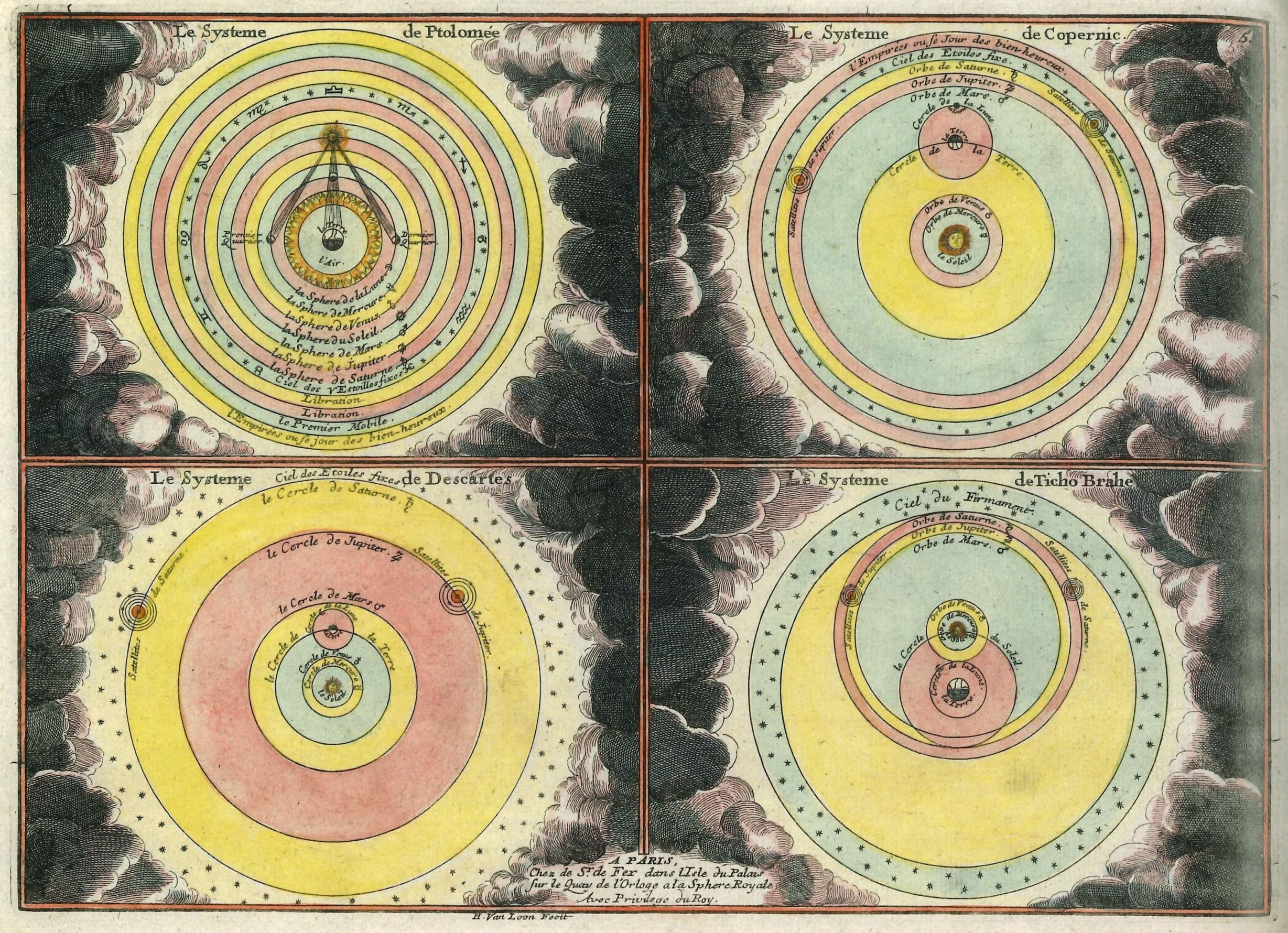 Untitled (Vénus à la fourrure)