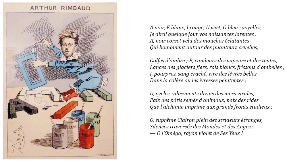 Untitled (Vénus à la fourrure)