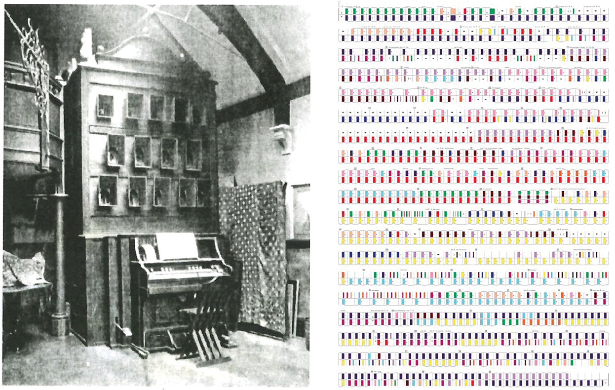 Untitled (Vénus à la fourrure)