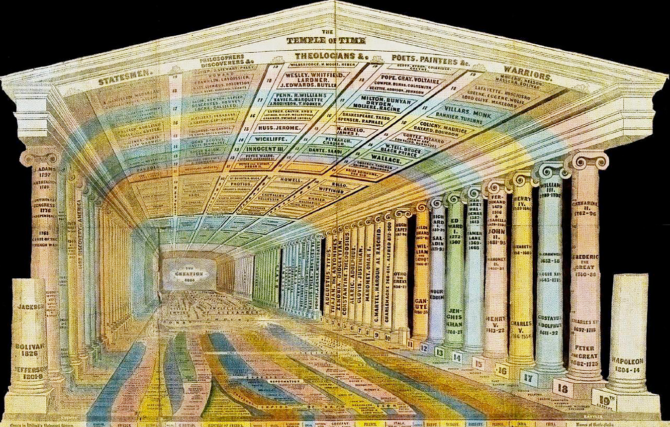 Untitled (Vénus à la fourrure)