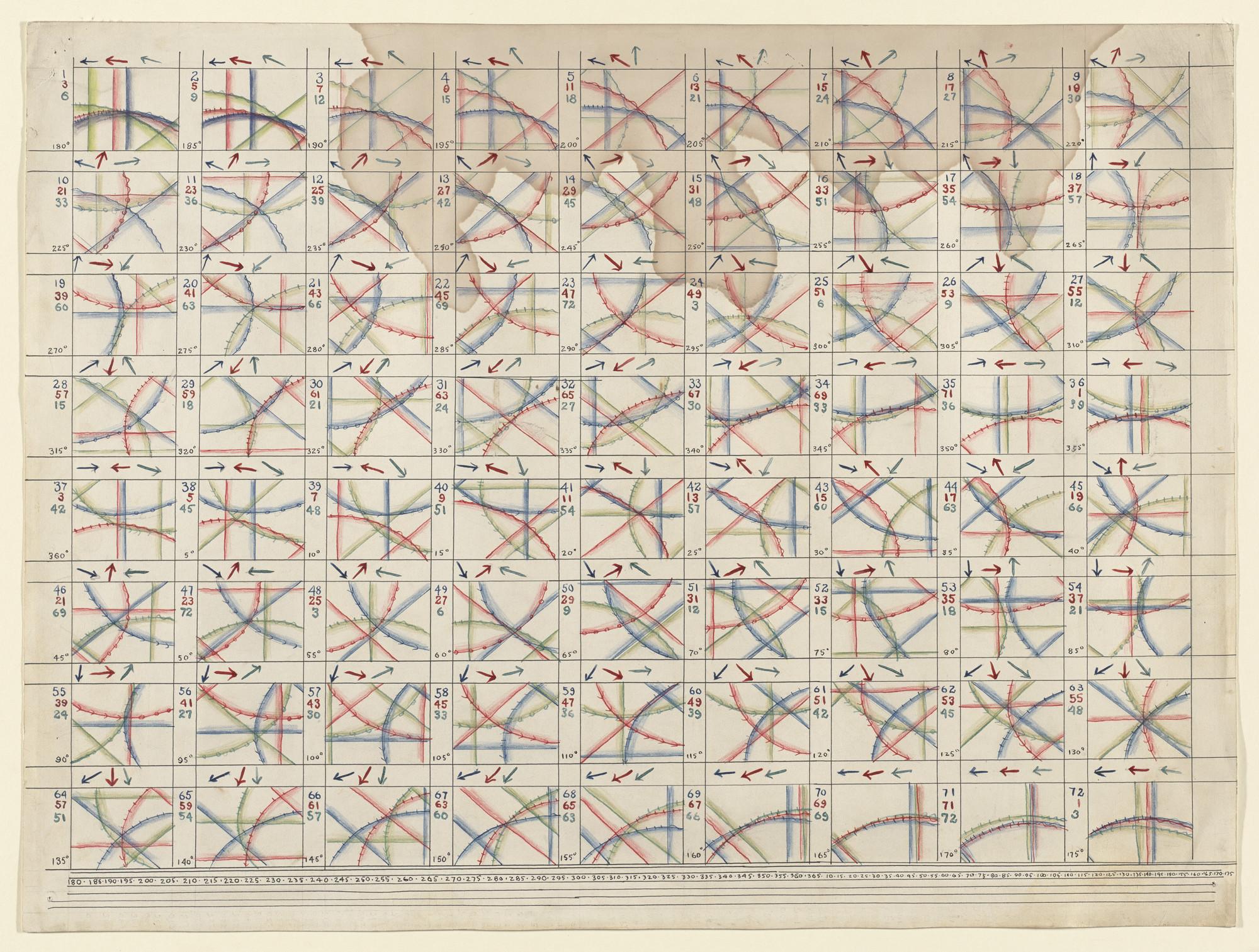 Untitled (Vénus à la fourrure)