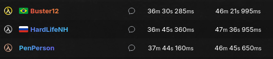 HL2 Leaderboard